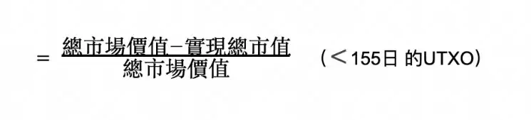币圈名词解释:5个指标概念、指标如何衡量、计算?