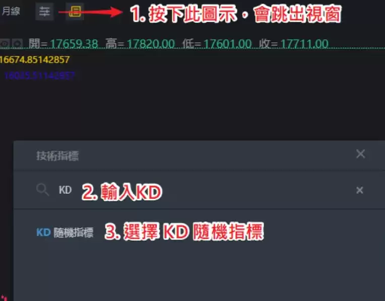 什么是KD指标?用KD随机指标判断价格找买点技巧