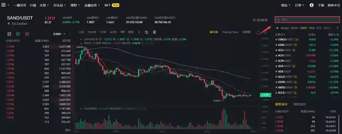 SAND币未来5年价值如何?值得投资吗?SAND币怎么买?