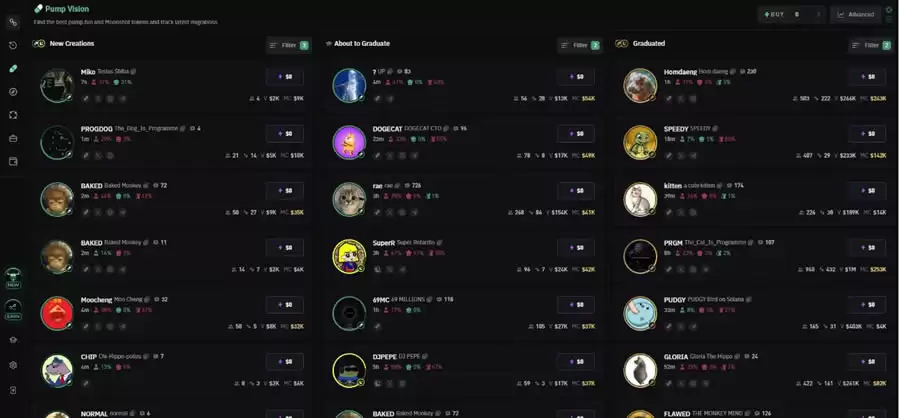 百倍迷因币如何埋伏？这些工具和策略将帮助你尽早找到百倍迷因币