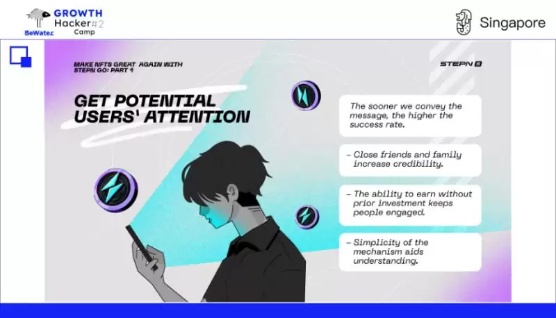 NFT为什么辉煌不再？StepN Go如何实现可持续增长？NFT与熟人社交的未来