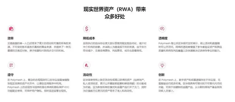 POLYX币未来前景如何?会涨到100美金吗?会不会是百倍币?