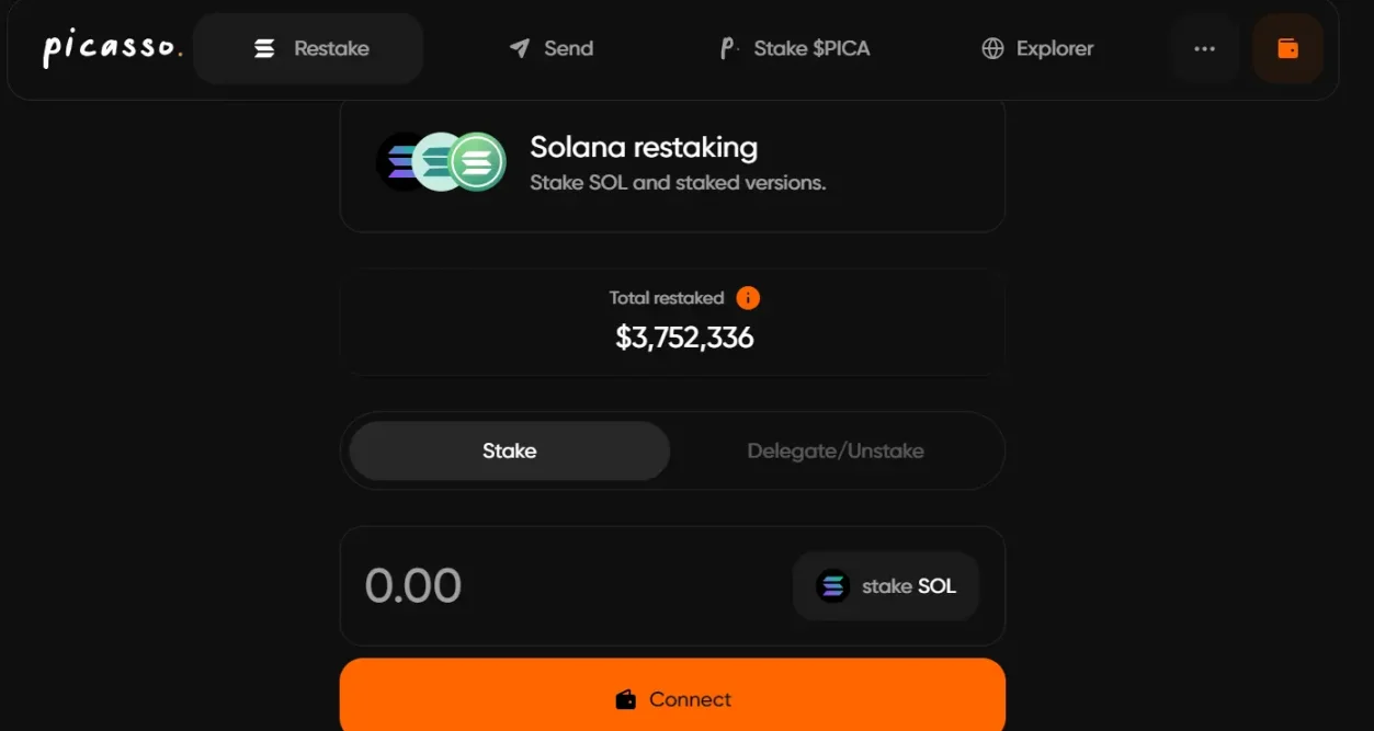以太坊、比特币、Solana生态有哪些值得关注的再质押协议项目？