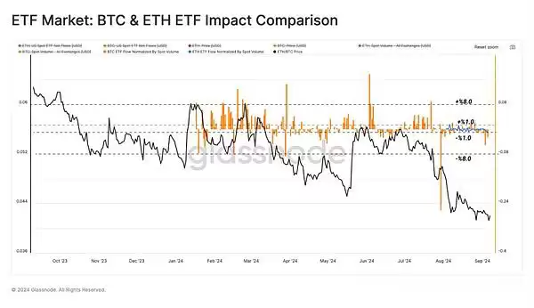 虚拟货币市场还会好吗?虚拟货币市场还有希望吗?