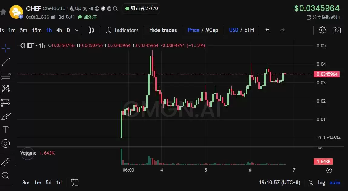 币圈还有啥好项目吗?一文盘点虚拟币2025年9月第二周热门项目