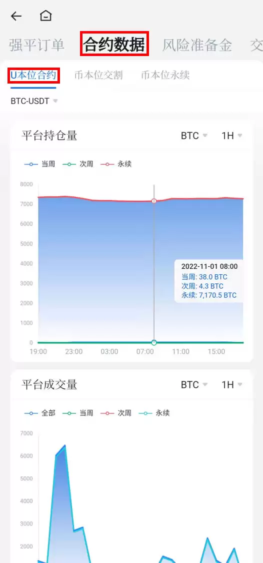 如何在火币HTX邀请新用户?邀请人可获得何种奖励?