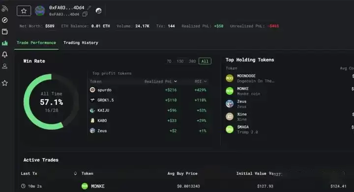 如何提前找到有潜力的Meme币?如何高效寻找有潜力的新币种?