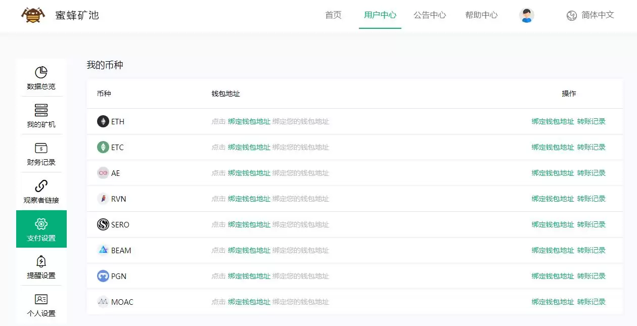 RVN乌鸦币怎么挖矿？RVN币一天能挖多少？