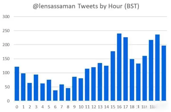 Len Sassaman是中本聪吗？为何HBO认为他最可能是中本聪？