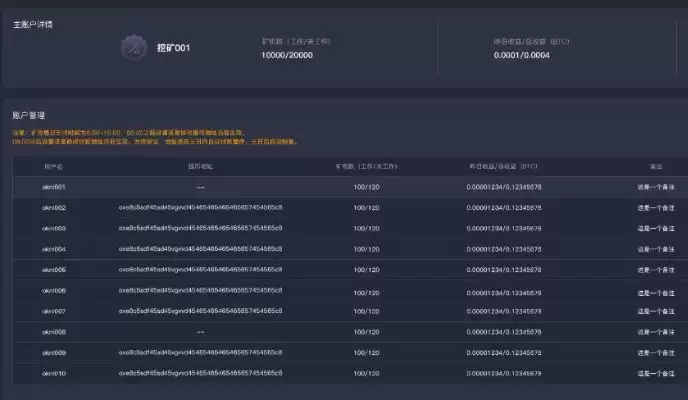 国内挖比特币合法吗？比特币挖矿风险大吗？