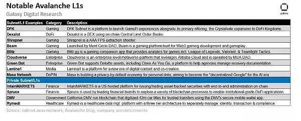 AVAX价格走势分析:AVAX未来价格如何?AVAX有前景吗?
