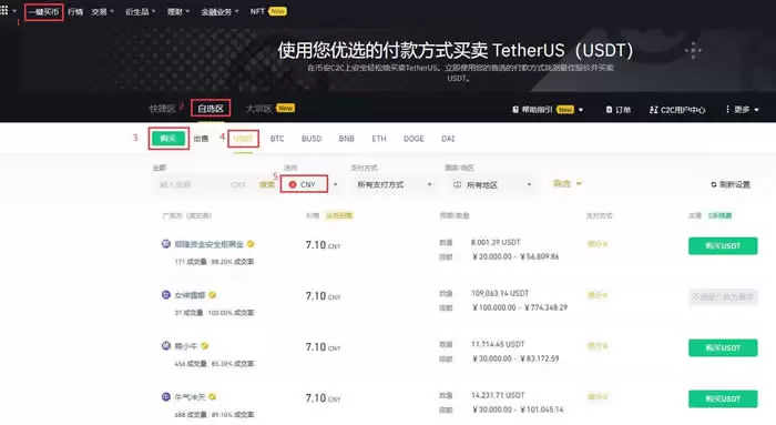 ADA币能涨到什么价位?未来能涨到6美元吗?还值得投资吗?