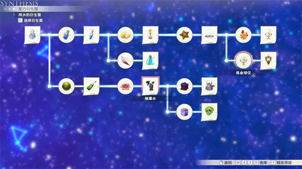 红色炼金术士纯水配方衍生图一览