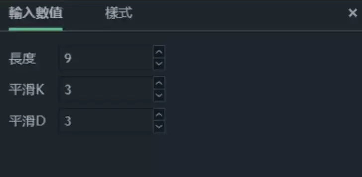 什么是KD指标?用KD随机指标判断价格找买点技巧