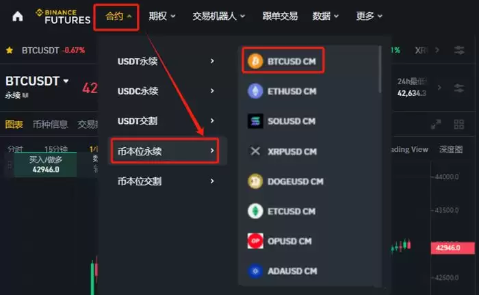 币本位是什么意思?币本位合约交易教学
