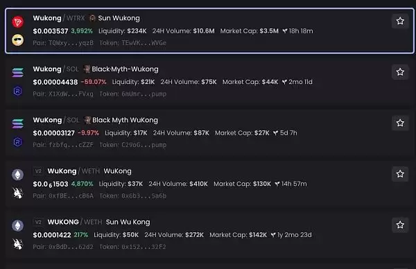 黑悟空让Web3人扎心了 悟空概念Meme币Wukong千倍涨幅