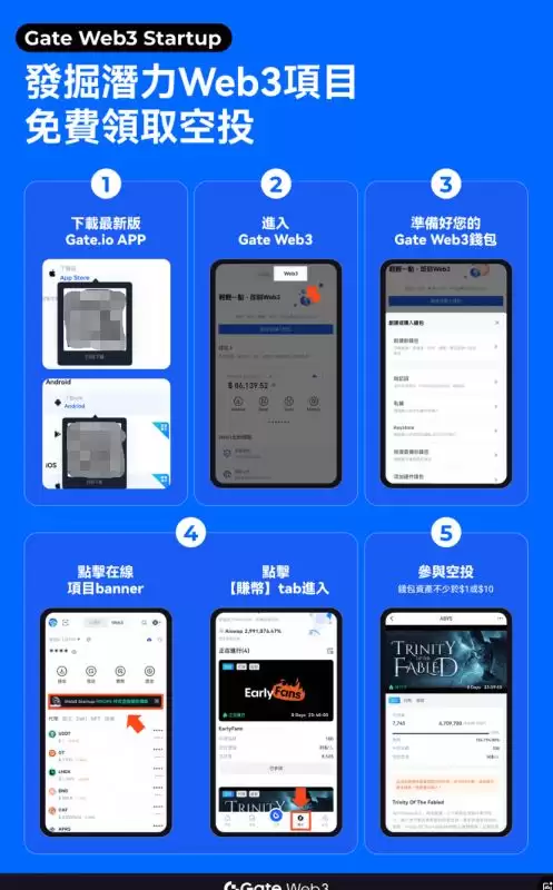 READY币是什么币?2025-2030年READY币价格预测