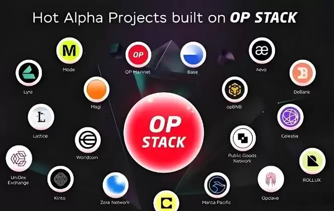 Optimism再次空投?解读OP第五次空投细则