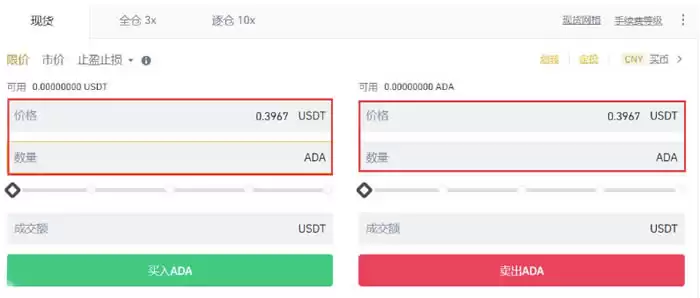 ADA币未来价格预测:2025年ADA币能达到6美元吗?