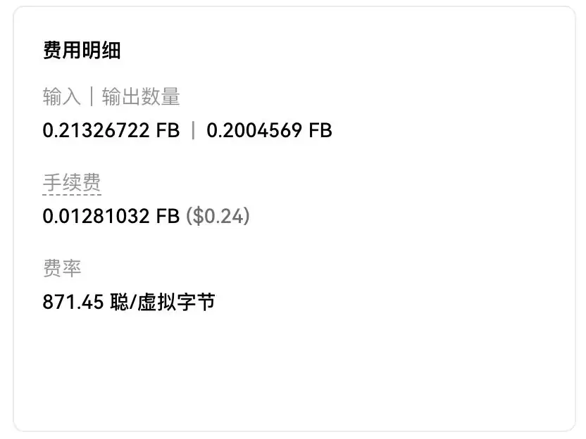 CAT协议成本变化趋势图