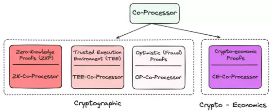 DeAI是什么?深度解析DeAI的机遇与挑战
