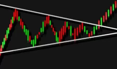 虚拟币看涨三角旗是什么?如何识别看涨三角旗?看涨三角旗很重要?