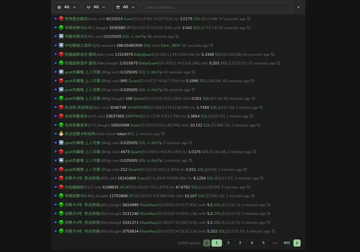 千倍币怎么找?Meme玩家必备千倍币扫链工具