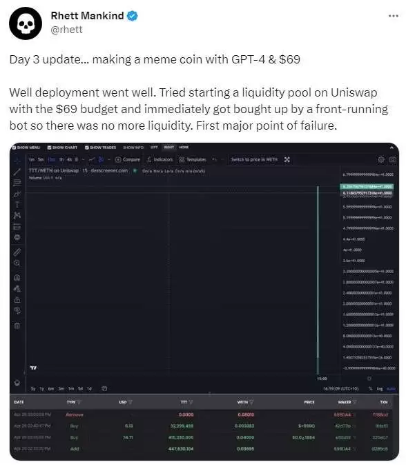 Turbo币是什么?未来如何?2025-2030年TURBO币价格预测