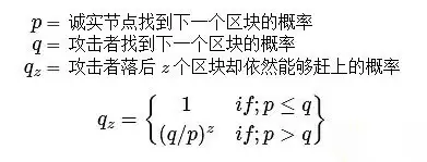 比特币白皮书原版(附比特币白皮书中文版)