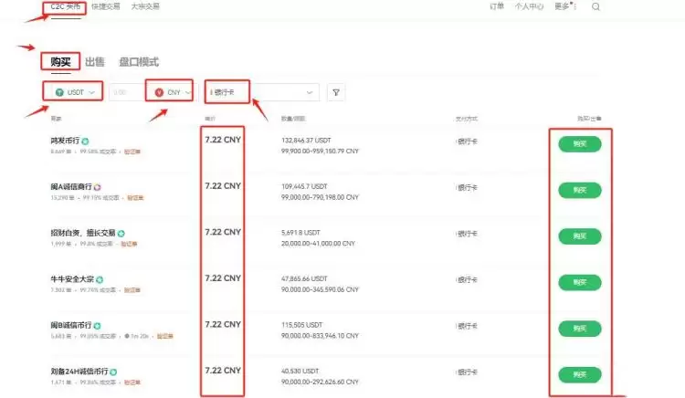 比特币普通人怎么能弄到？比特币普通人获取教程
