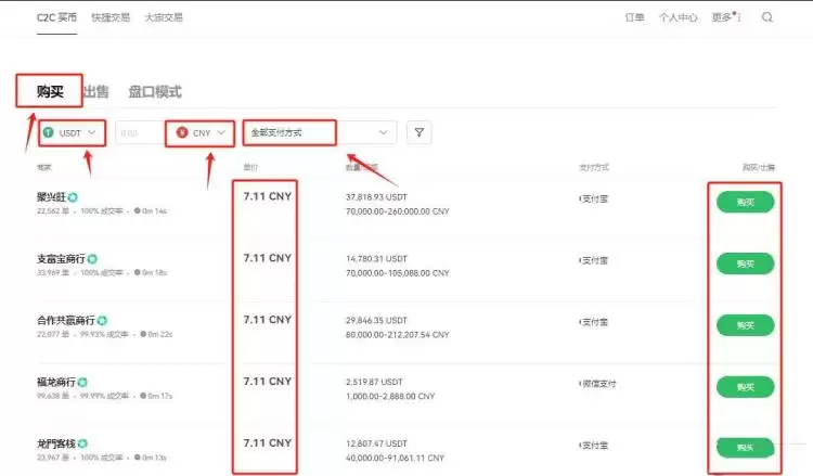 USDT如何直接交易?USDT直接交易的方法