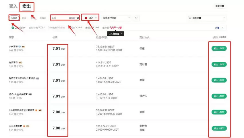 Gate.io交易所怎么卖USDT？Gate.io出金U操作教程