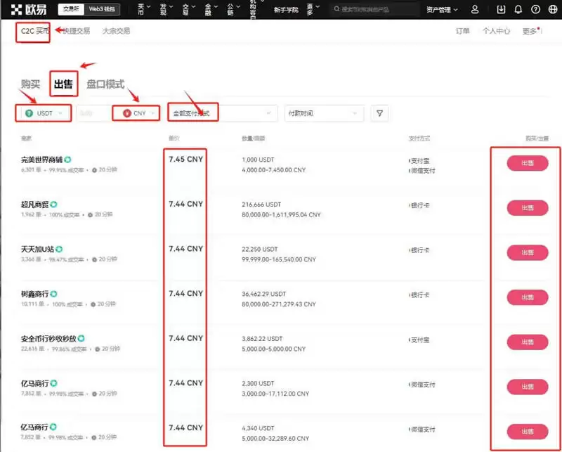 UXLINK币是什么?未来如何?UXLINK币价格走势分析和预测