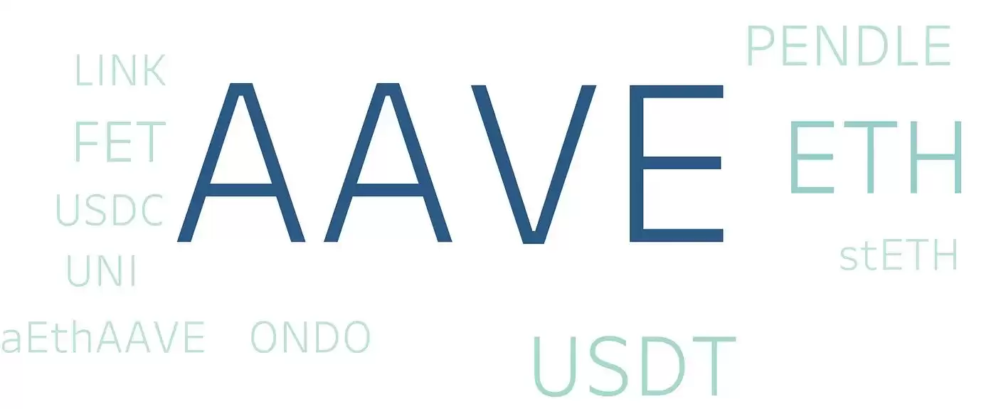 AAVE币发展现状如何?最近60天增持大户分析