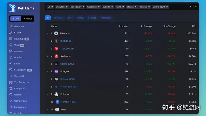 加密工具有哪些？主流的加密工具盘点