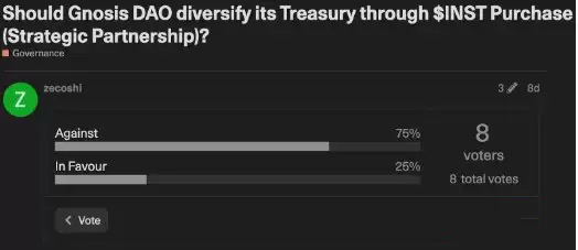 INST币为何能一个月涨3倍之多？INST代币经济学详解