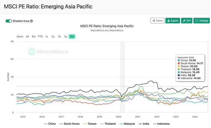 大A后市币圈该何去何从?属于我们的虚拟货币市场牛市何时才能到来?