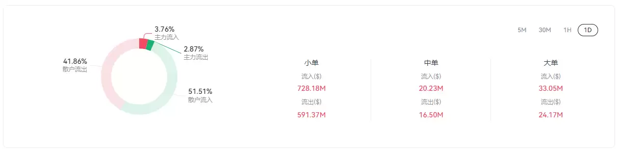 2025-2030年Thena(THE)币价格能涨多少?THE未来价格预测