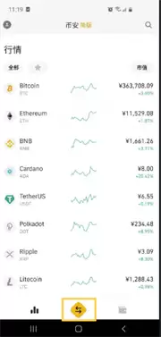 Binance交易所怎么样?币安交易所最新使用教程(适合新手)