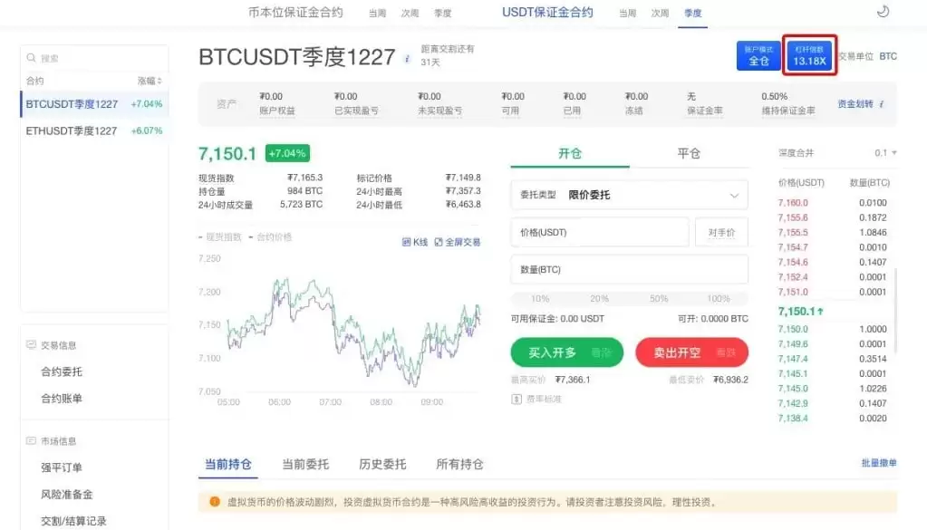 加密货币逐仓保证金如何计算？逐仓保证金公式介绍