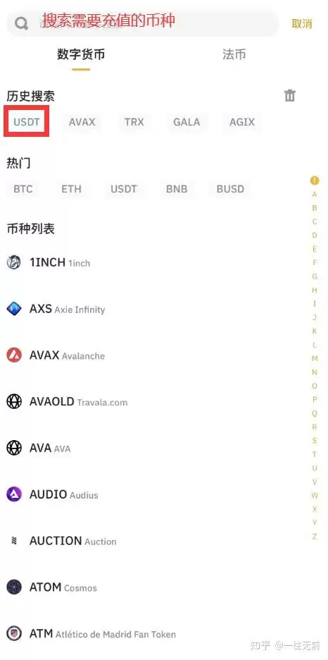 比特币交易除了要地址还要什么？出入金操作全教程