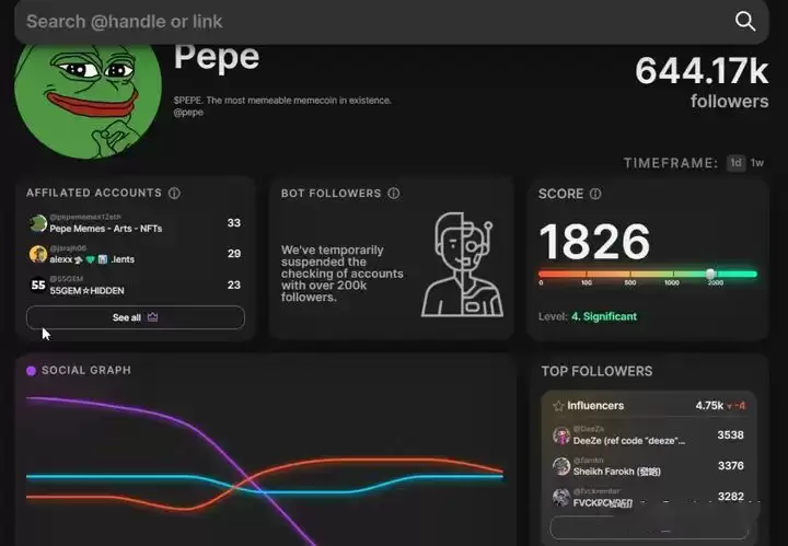 如何提前找到有潜力的Meme币?如何高效寻找有潜力的新币种?