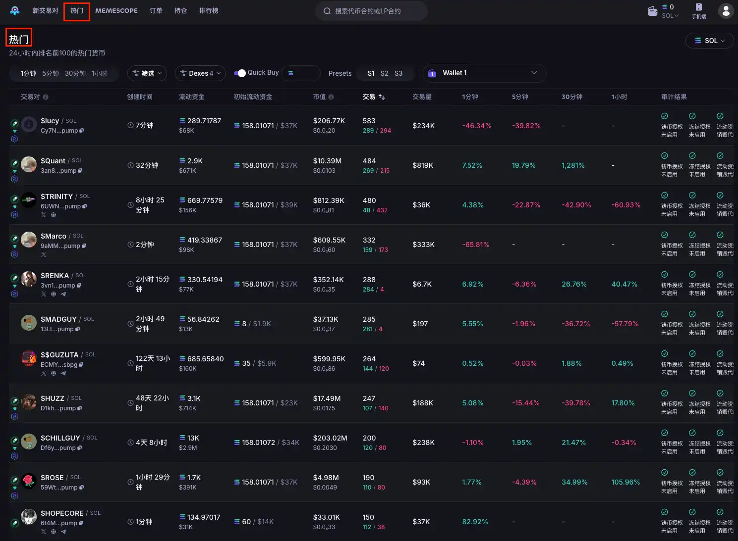 千倍币怎么找?Meme玩家必备千倍币扫链工具