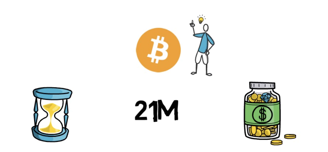 为什么要把BTC迁移到以太坊？一文了解wBTC/tBTC/renBTC/sBTC