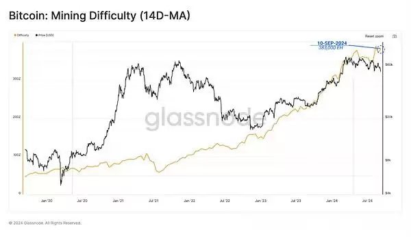 虚拟货币市场还会好吗?虚拟货币市场还有希望吗?