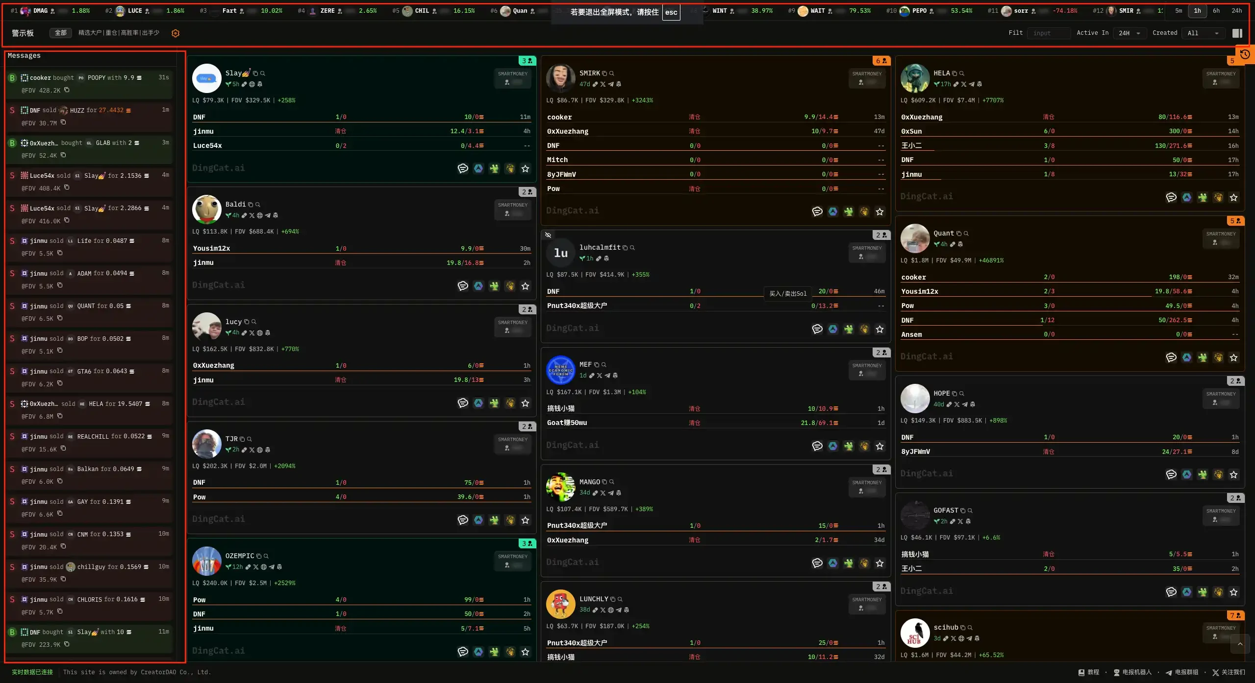 千倍币怎么找?Meme玩家必备千倍币扫链工具