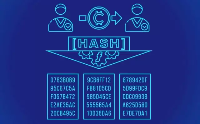 区块链技术科普:什么是工作证明(PoW)？PoW如何运作？