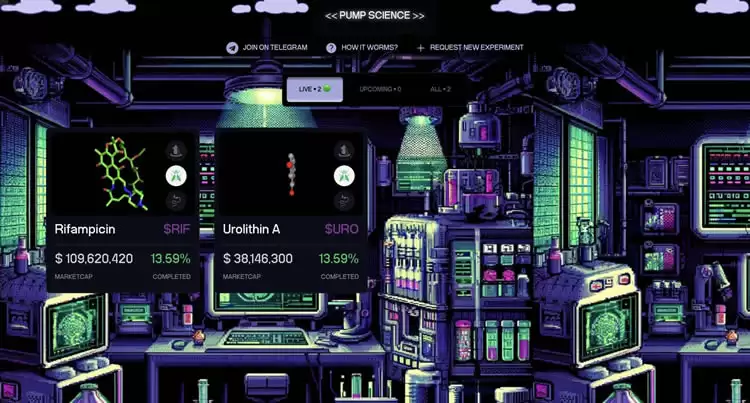 什么是DeSci？去中心化科学热门币种有哪些？