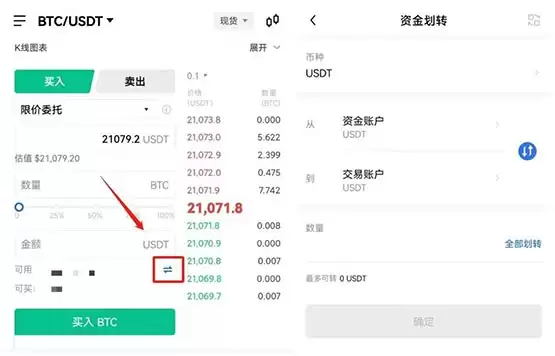 比特币永续合约怎么玩?永续合约玩法规则介绍