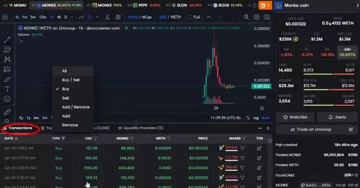 如何提前找到有潜力的Meme币?如何高效寻找有潜力的新币种?